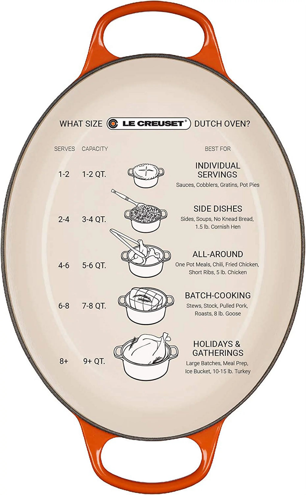 5 qt. Oval Dutch Oven D504751