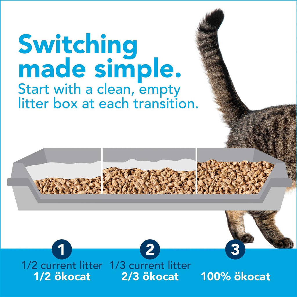 Natural Wood Clumping Cat Litter N25540