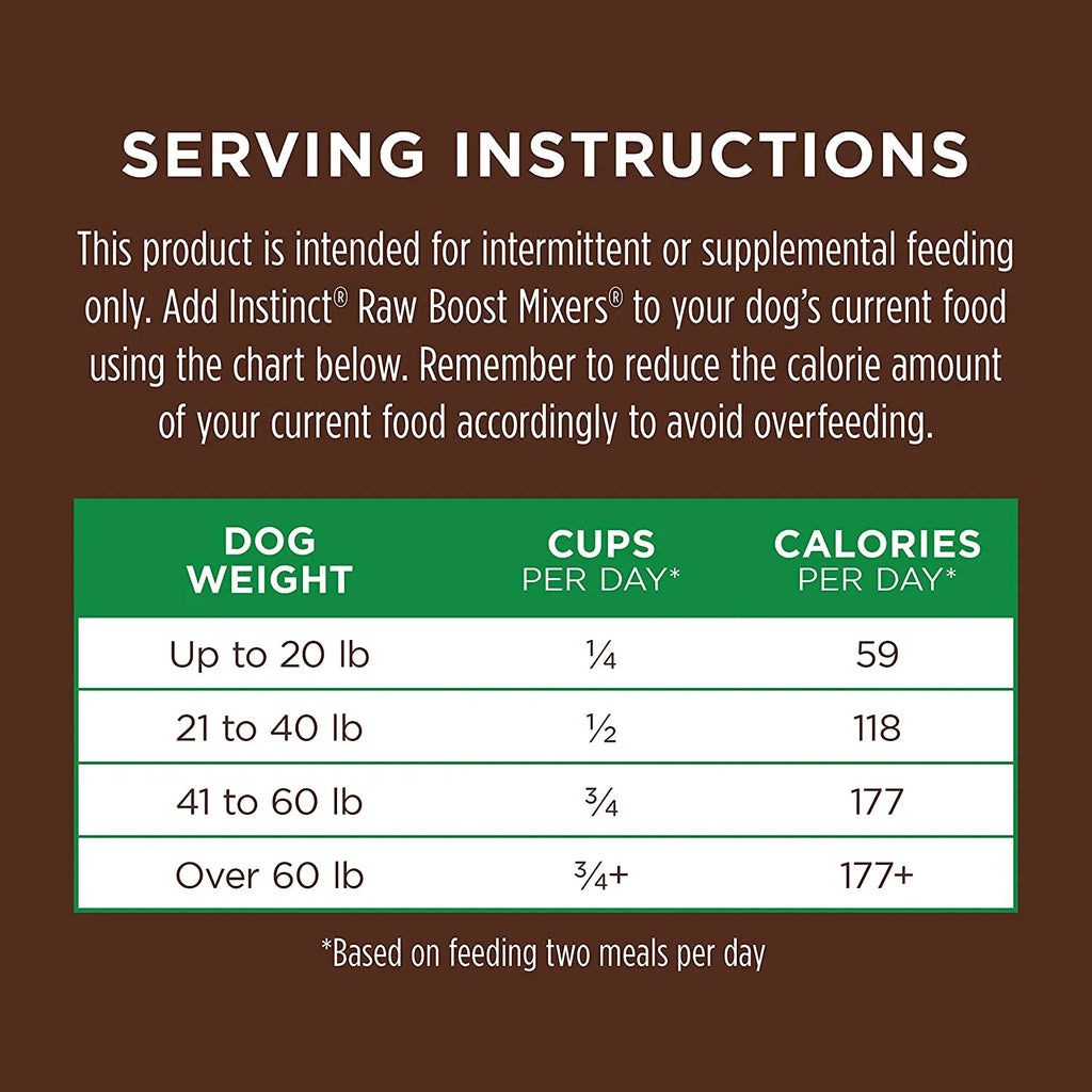 Freeze Dried Raw Dog Food Topper 5.5 oz L466