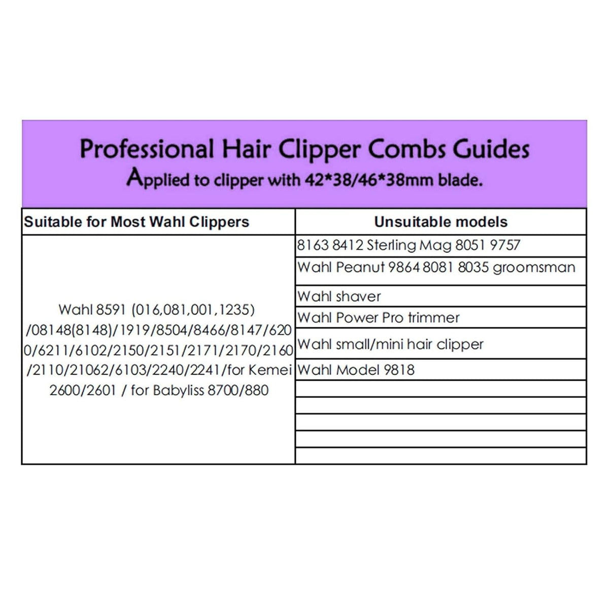 Hair Clipper Guards for Wahl Clippers from 1/8" to 1" U7800