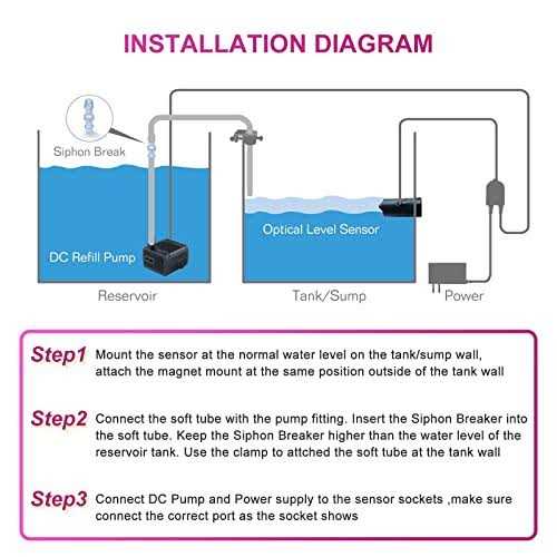Aquarium Auto Top Off Water Refiller System U944