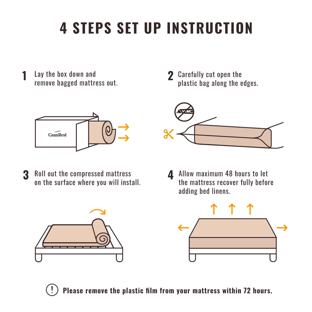 10'' Gel Memory Foam Mattress Queen L8587