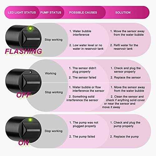Aquarium Auto Top Off Water Refiller System U944