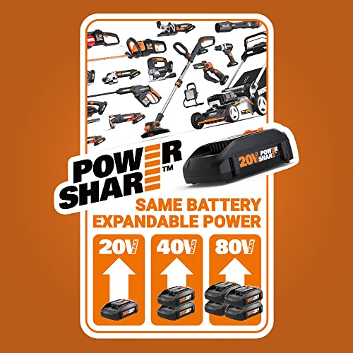 20V Cordless String Trimmer & Edger with Battery and Charger X150
