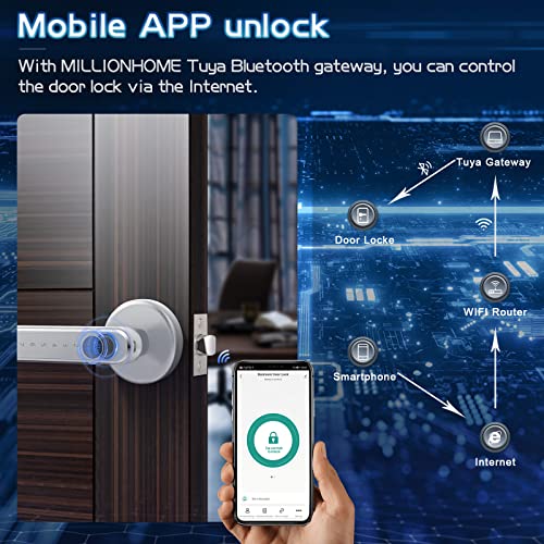 Silver Keyless Entry Door Lock with Handle B488