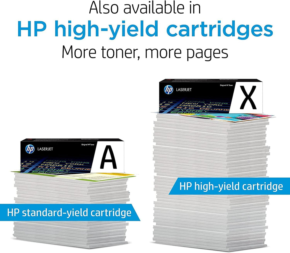 Yellow High Yield Toner Cartridge F904