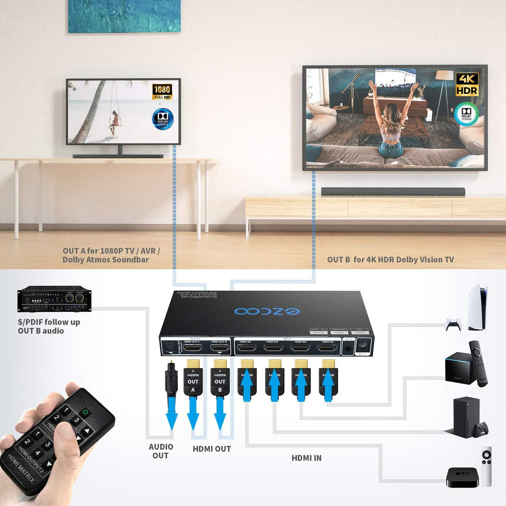 HDMI Matrix 4 In 2 Out 4K 60Hz HDR 10 SPDIF 5.1CH Audio Extractor M604