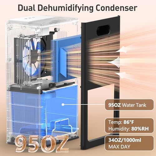 95OZ Dehumidifier with Auto Shut Off Black B5710