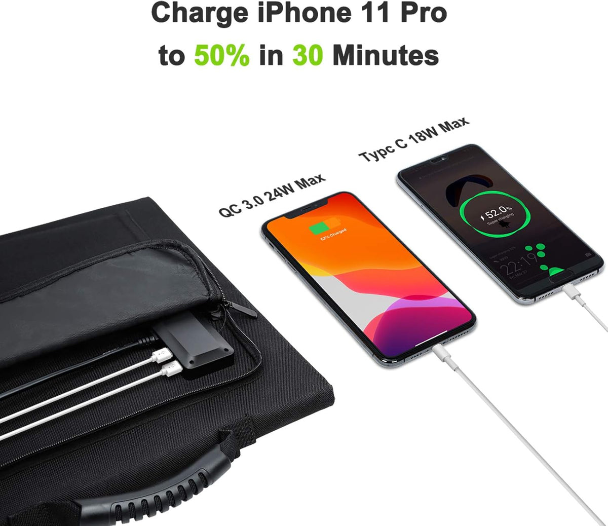 60W 18V Portable Foldable Solar Charger with USB QC 3.0 & Type C Output V952174