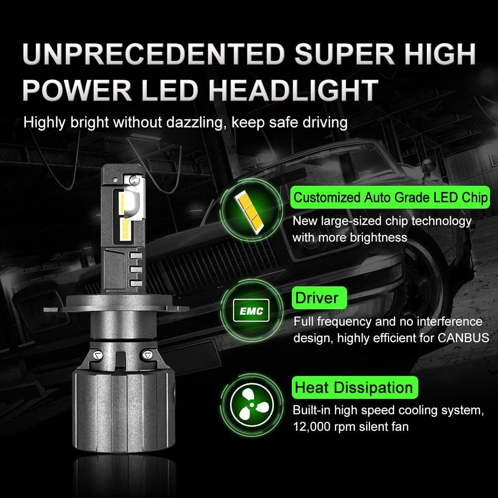 9007 LED Headlight Conversion Kit 6500K T9066
