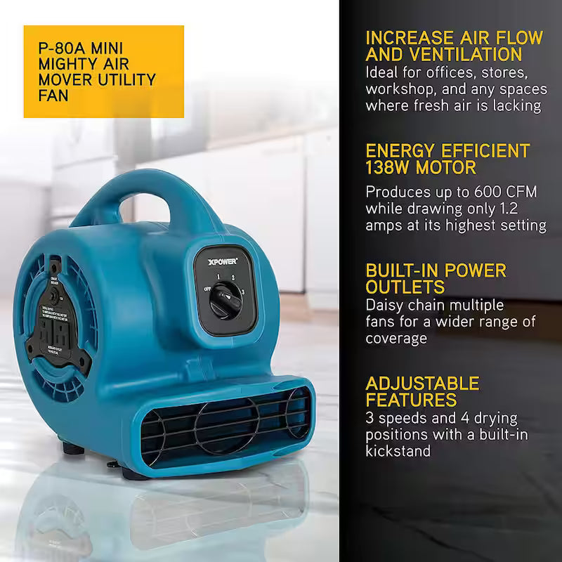 600 CFM 3-Speed Air Mover Utility Blower Fan B635420