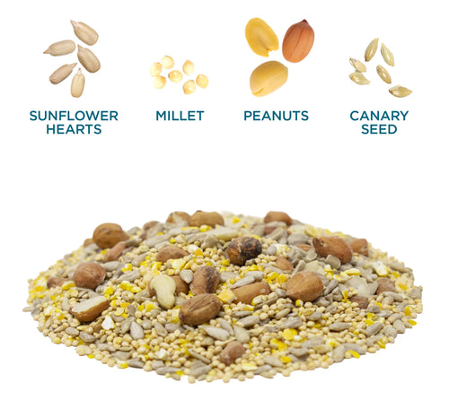 15 lbs. Wild Bird Food A598737