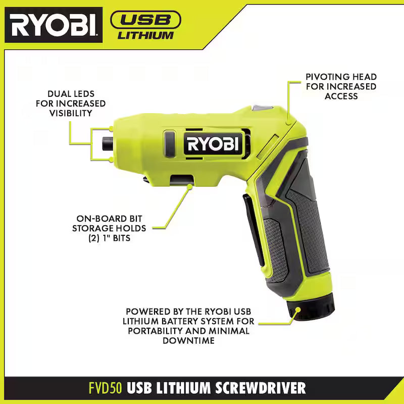 USB Lithium Screwdriver Kit and 2.0 Ah Lithium-ion Rechargeable Batteries D3320
