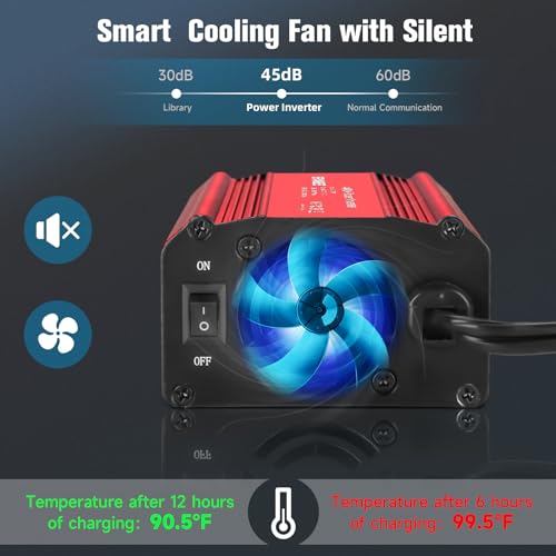 400W Power Inverter 12V DC to 110V AC with PD 65W USB-C & QC 18W Port T56517