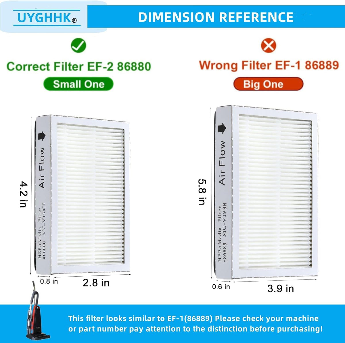 HEPA Media Filter Replacement (Pack of 5) S850