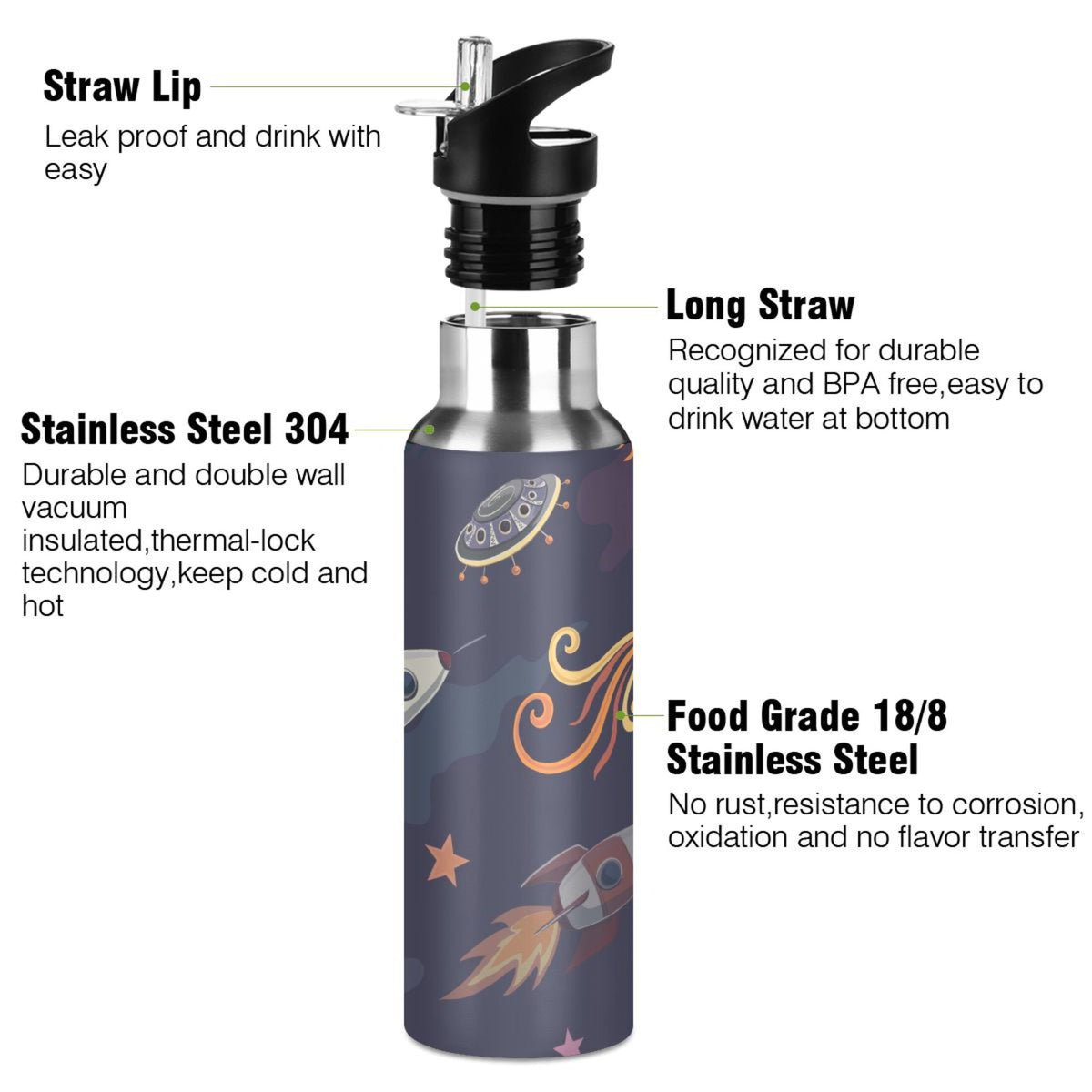 Stainless Steel Insulated Thermos Vacuum Flask Water Bottle with Straw Lid W9177
