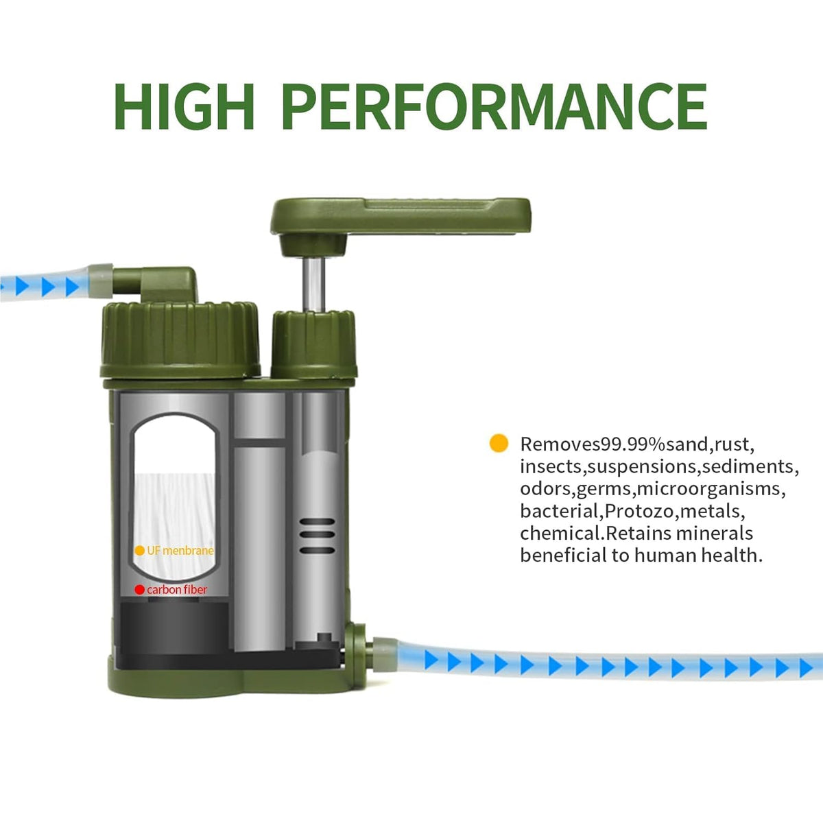 Hand Pump Water Filter N481861
