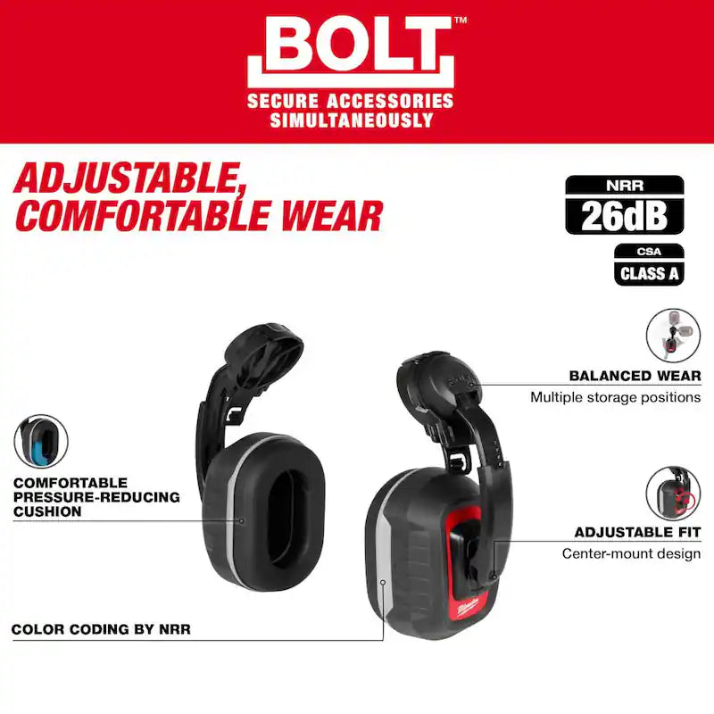 Earmuffs with Noise Reduction Rating of 26 dB K46949