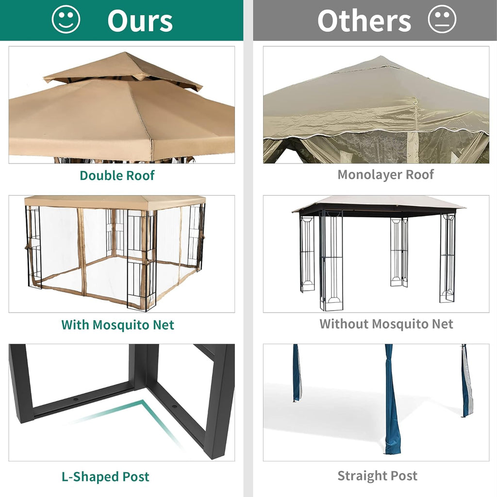 10x10 Steel Canopy with Mosquito Netting Y9573