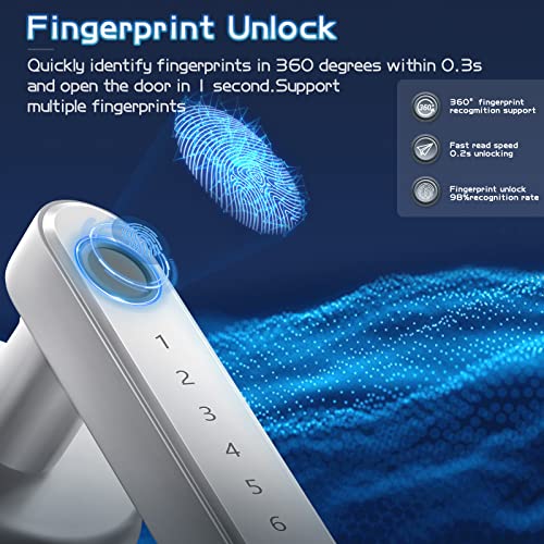 Silver Keyless Entry Door Lock with Handle B488