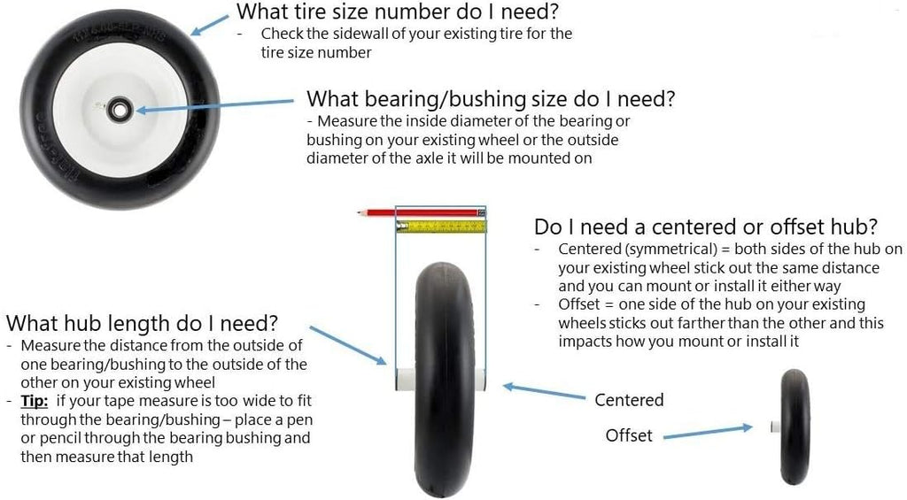 Ribbed 4.80/4.00-8 Solid Flat-Free Wheelbarrow Cart Wheel E2032