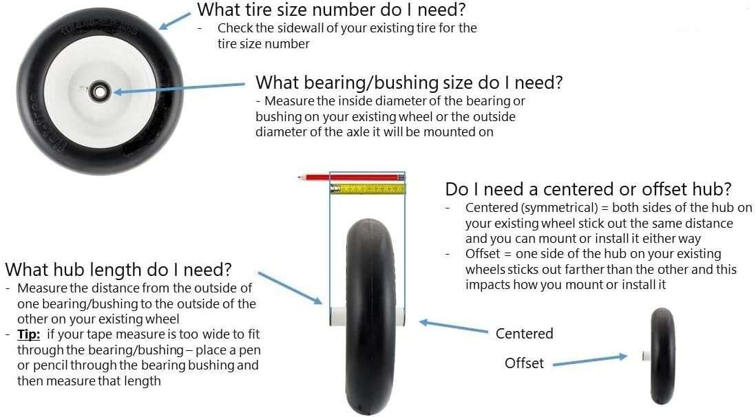 Ribbed 4.80/4.00-8 Solid Flat-Free Wheelbarrow Cart Wheel E2032