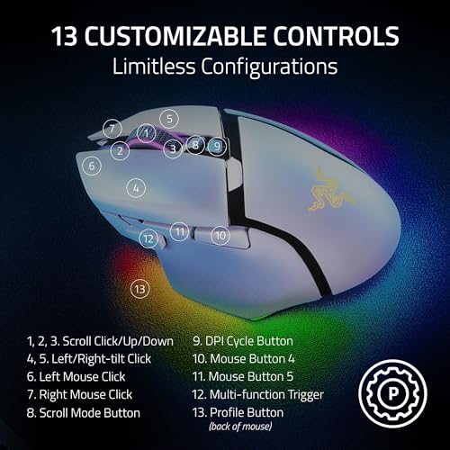 Black Wireless Gaming Mouse with HyperScroll Tilt Wheel J9630