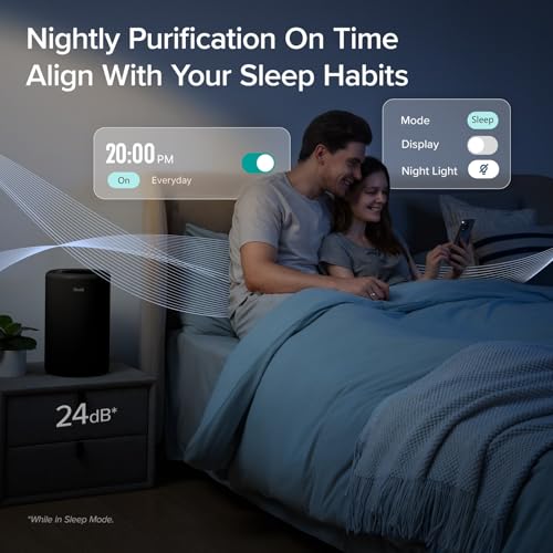 White Smart WiFi Air Purifier S539913