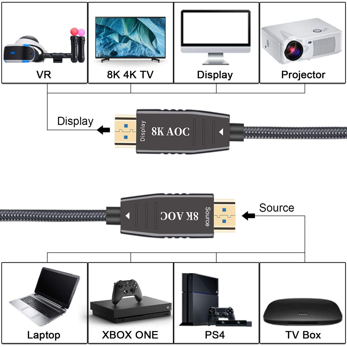 8K Optic Fiber HDMI 2.1 Cable 100FT P2706