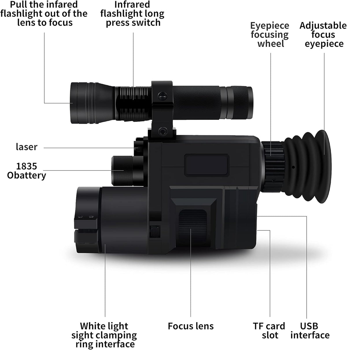 WiFi Digital Night Vision Scope Video Camera 960P 1.3 inch HD Display M110059