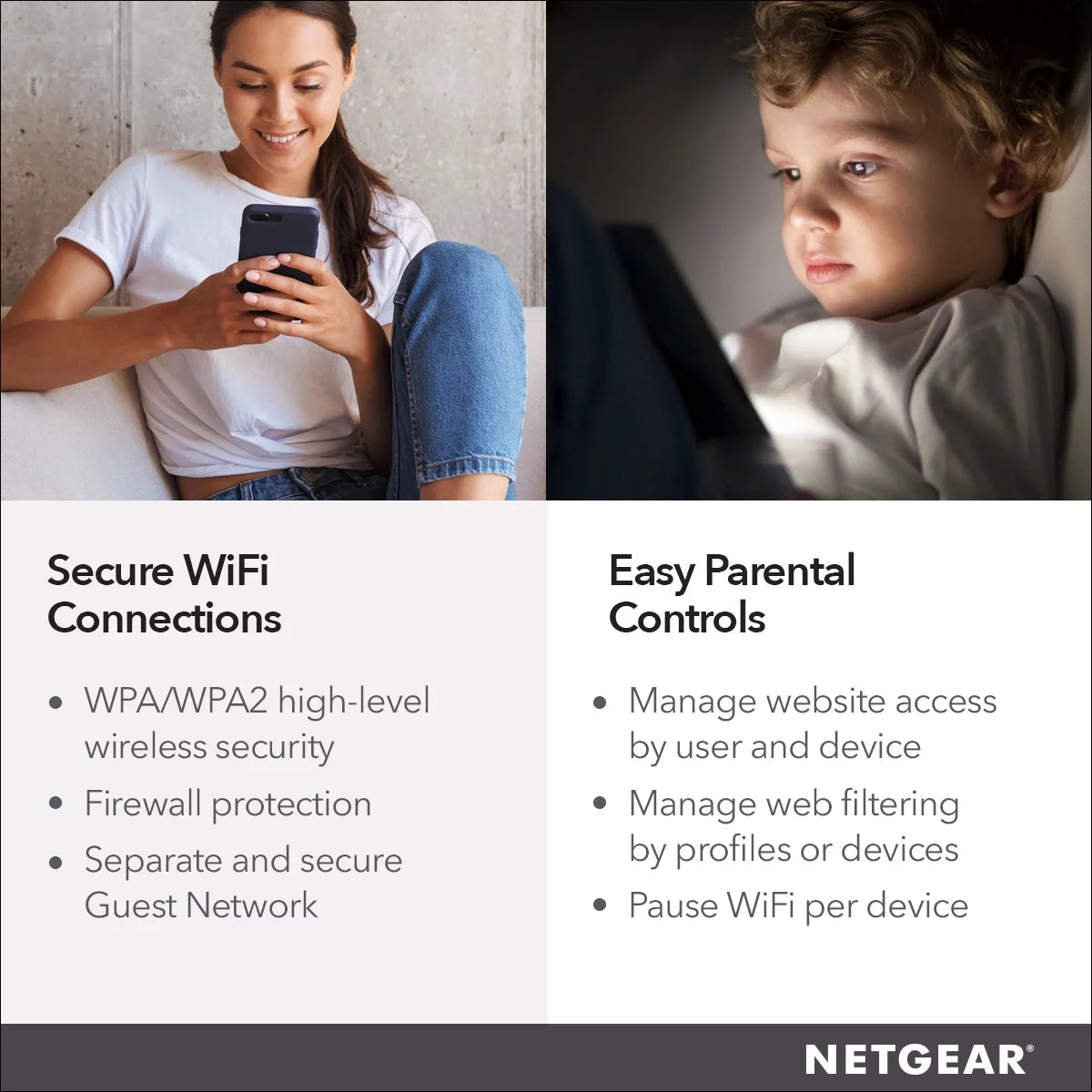 AC1600 WiFi Router X620715
