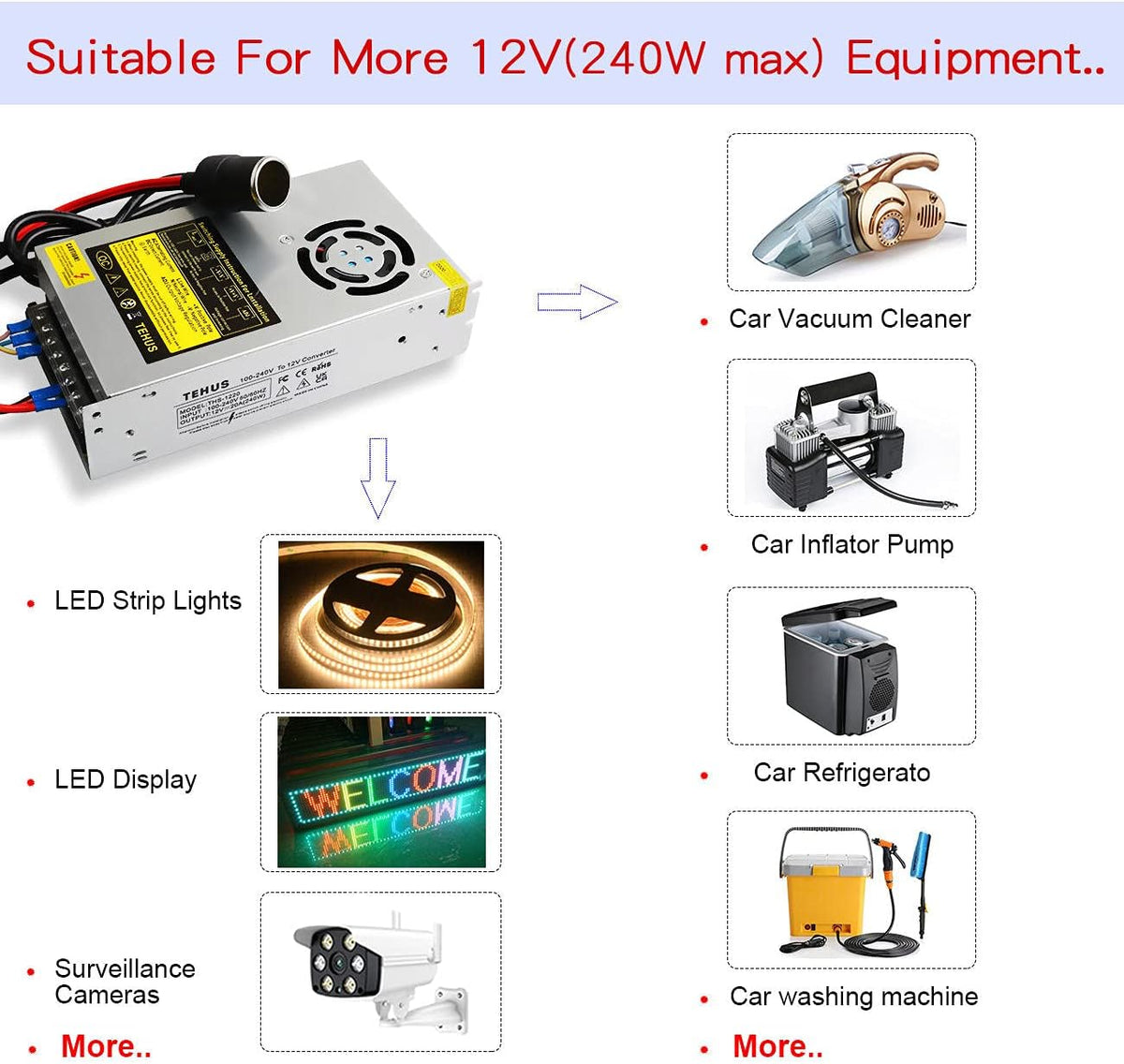 110V/220V to DC 12V 20A 240W Switching Power Supply V9547