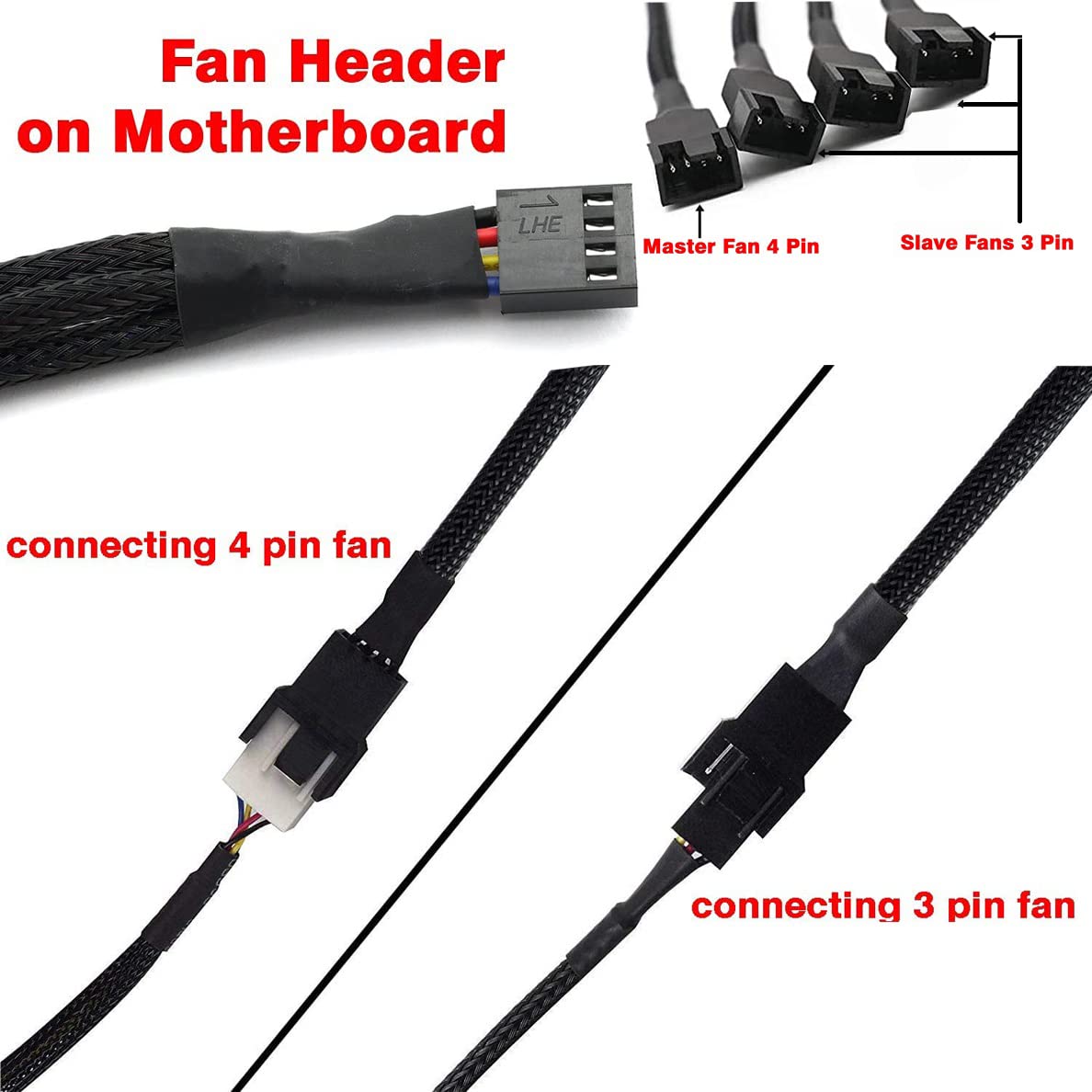3 Way 4 Pin PWM Fan Splitter Cable F8232