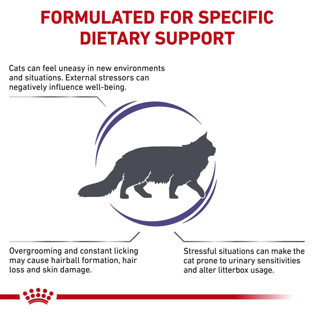 Veterinary Diet Feline Calm Dry Food M299
