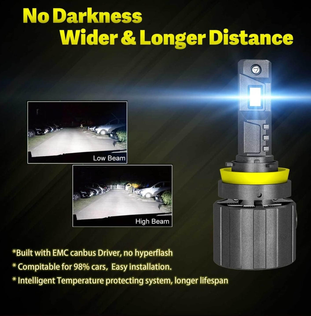 9007 LED Headlight Conversion Kit 6500K T9066