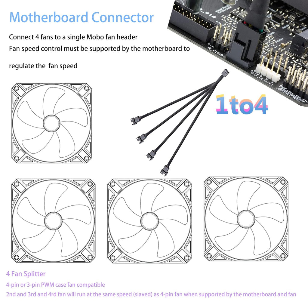 3 Way 4 Pin PWM Fan Splitter Cable F8232