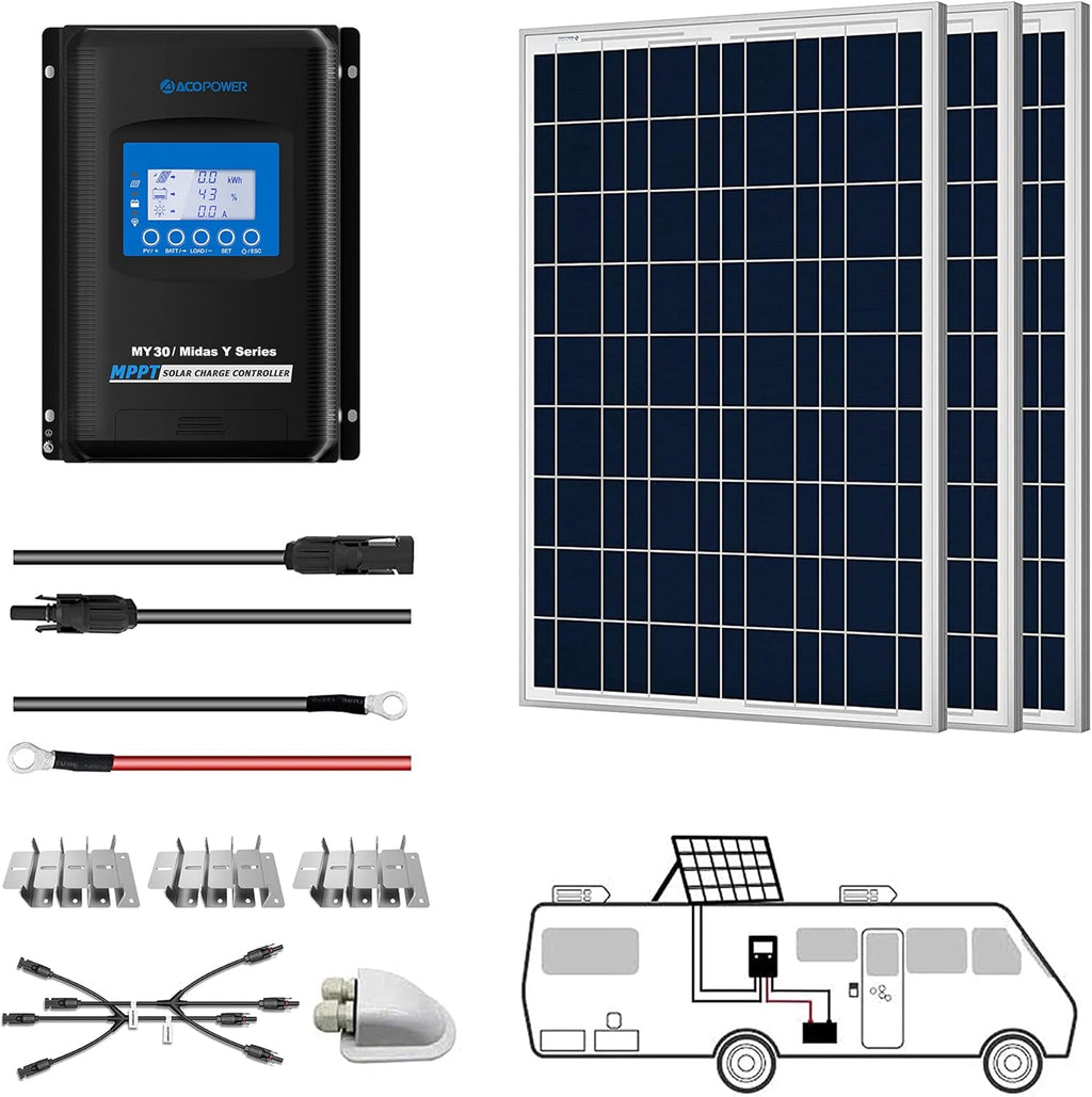 200W Polycrystalline Solar Panel Kit with 30A MPPT Controller T381
