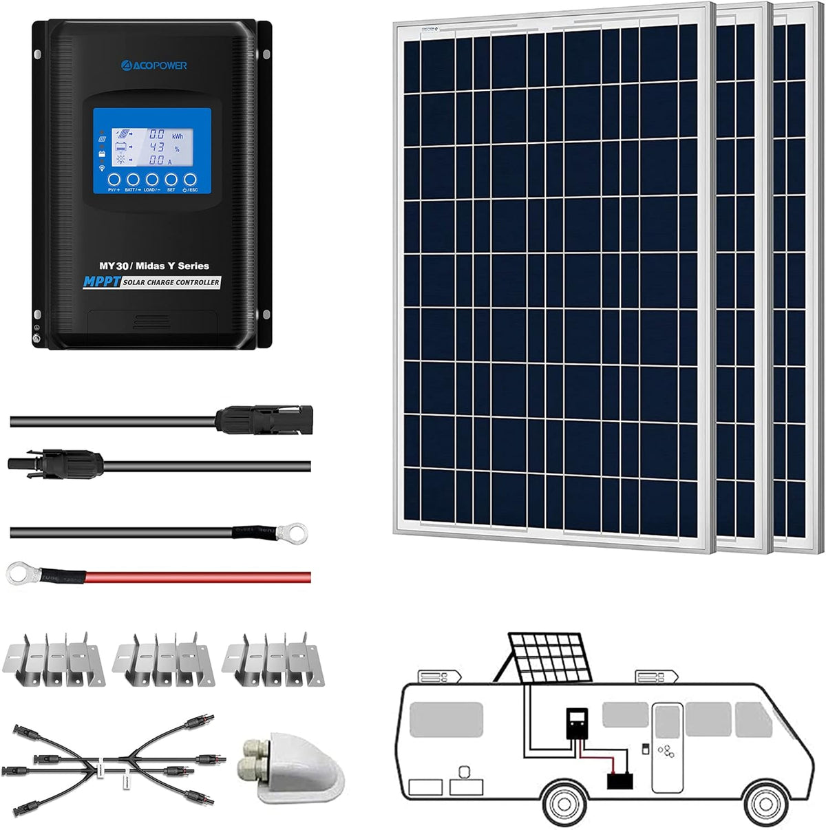 200W Polycrystalline Solar Panel Kit with 30A MPPT Controller T381