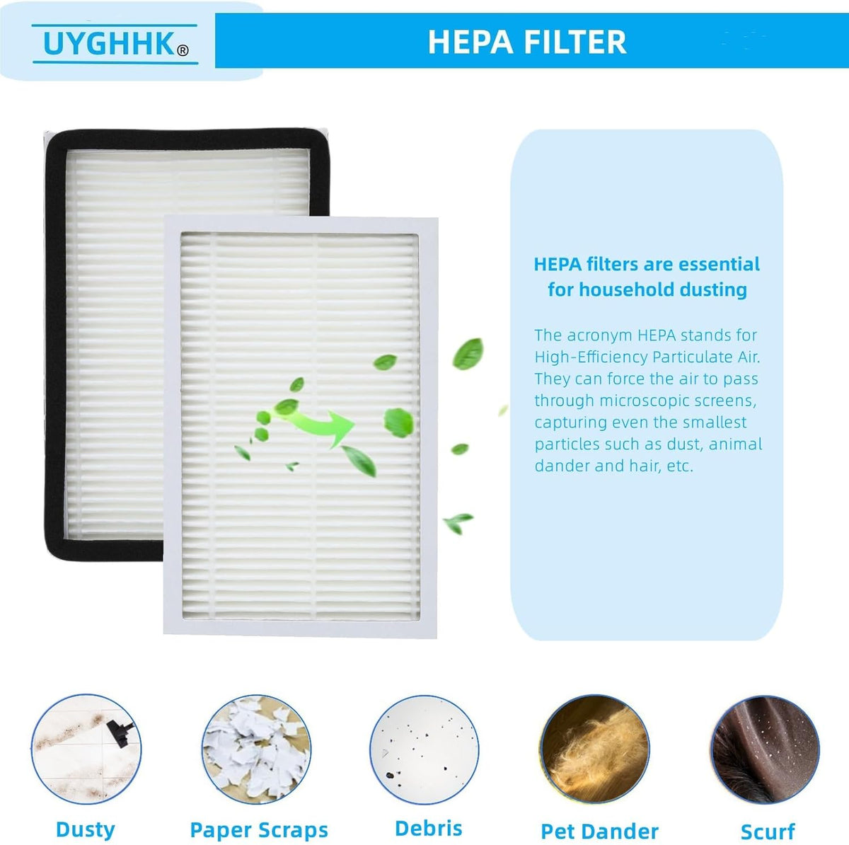 HEPA Media Filter Replacement (Pack of 5) S850