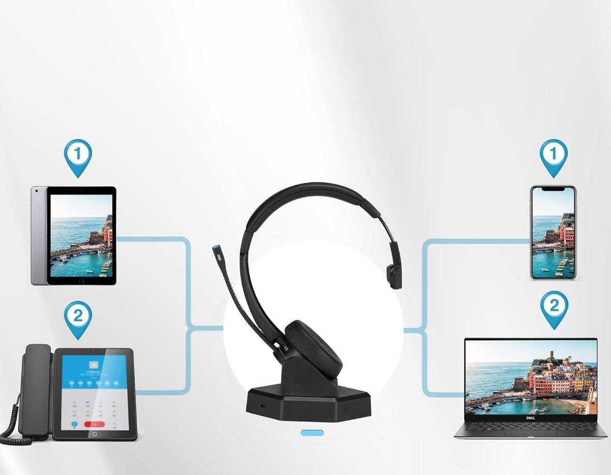 Wireless Bluetooth Headset with Noise Canceling Microphone, HD Speakers and Separate Charging Base, Pack of 2 A797799