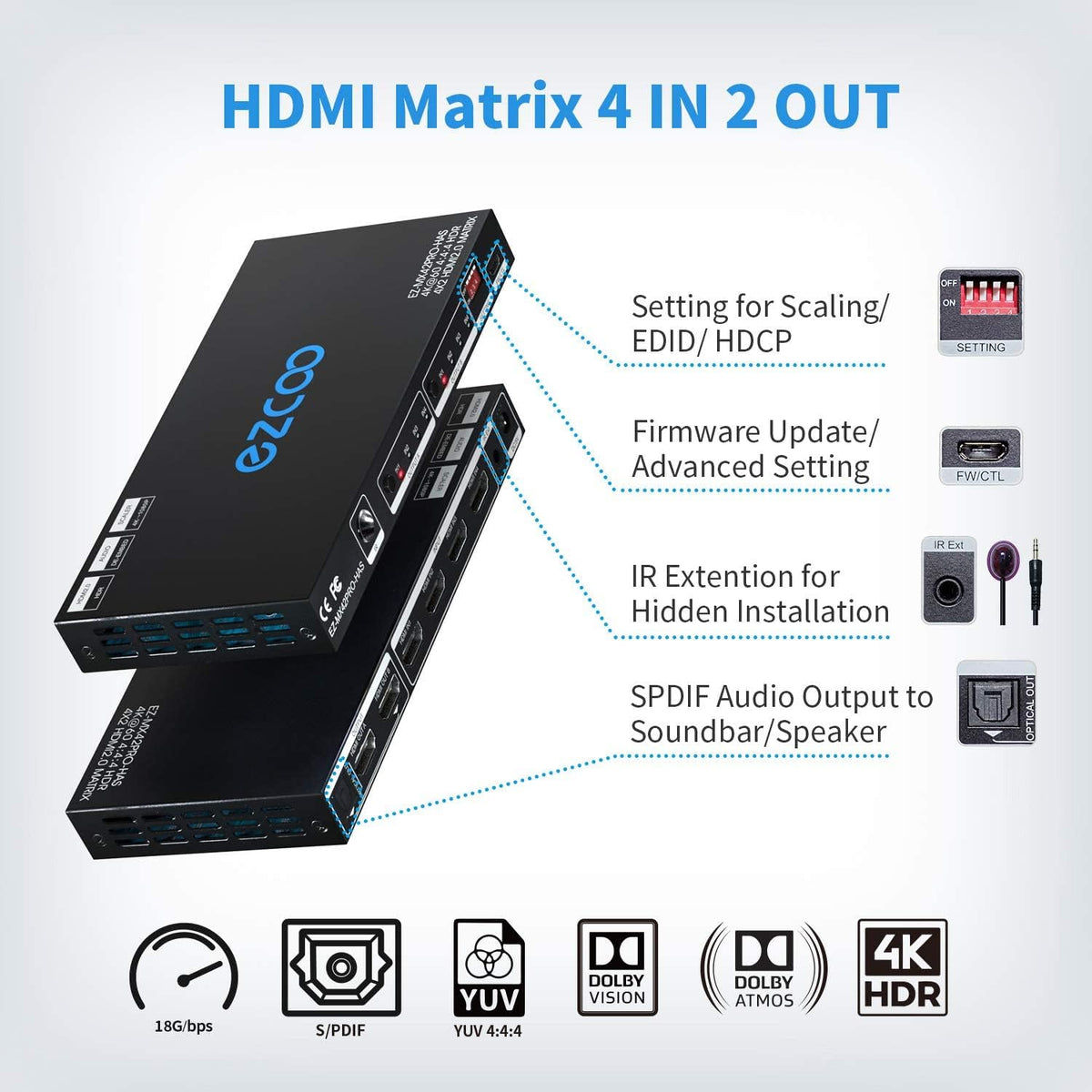 HDMI Matrix 4 In 2 Out 4K 60Hz HDR 10 SPDIF 5.1CH Audio Extractor M604