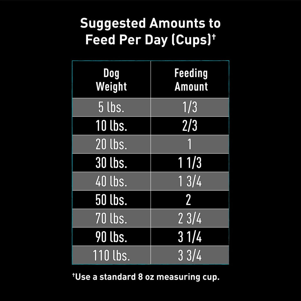 Grain Free Adult Dry Dog Food with Protein Z67341