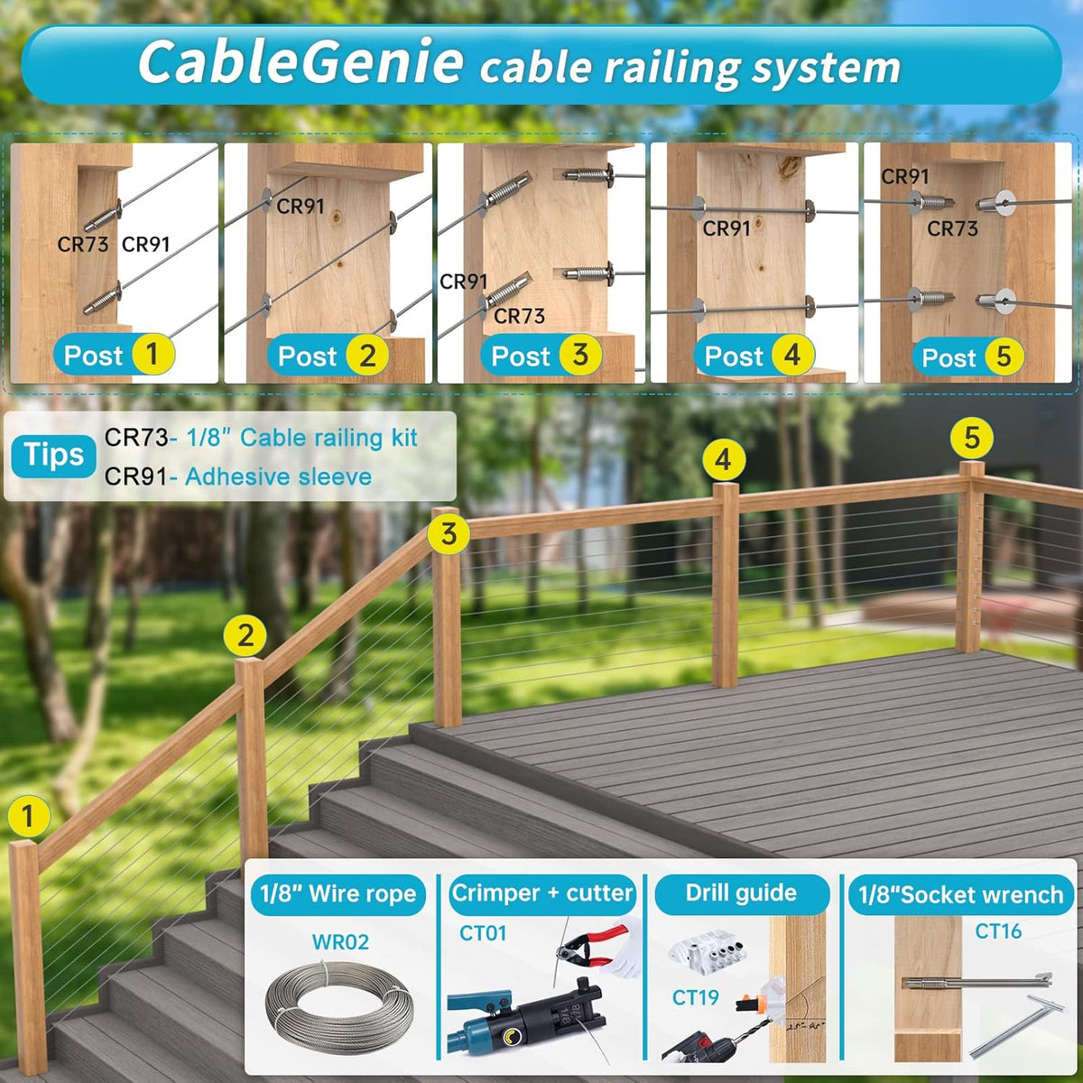 20Pack 1/8" Invisible Cable Railing Kit T316 Stainless Steel for Wood Posts Deck Stairs R3074