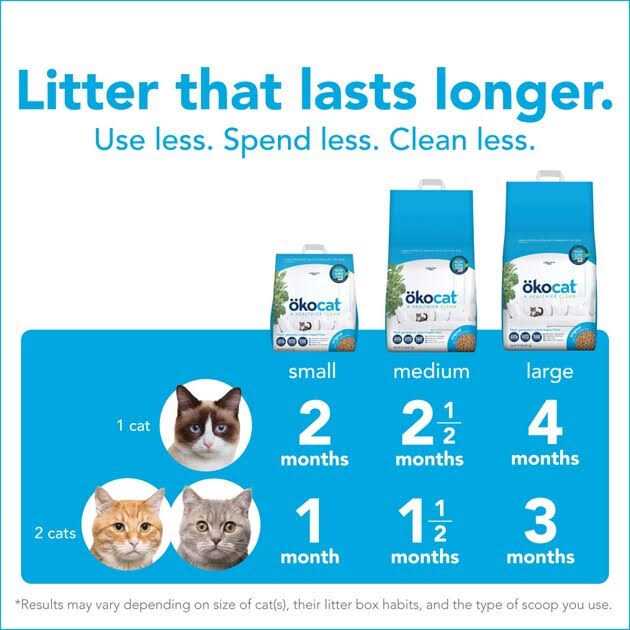 Natural Wood Clumping Cat Litter N25540