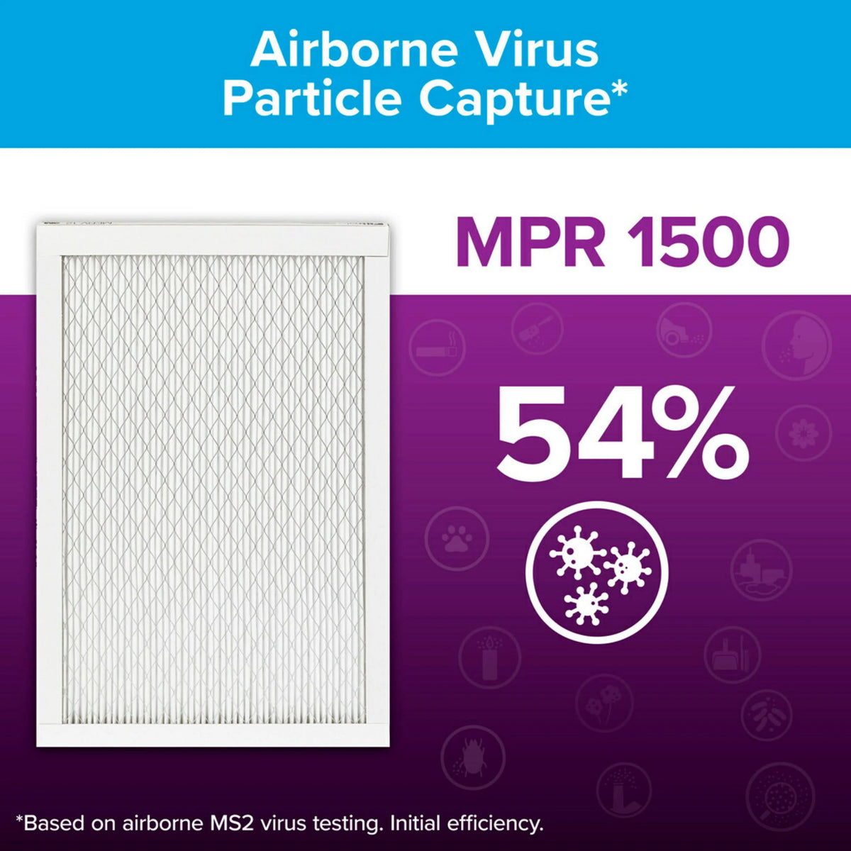 16x25x1 Air Filter, MERV 12, 2 Filters S335