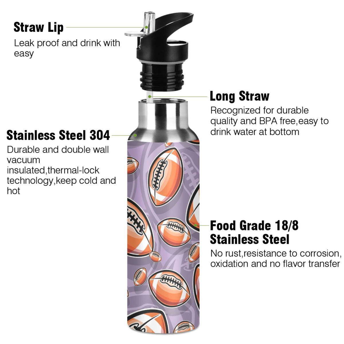 20 oz Insulated Stainless Steel Water Bottle with Straw Lid F54380