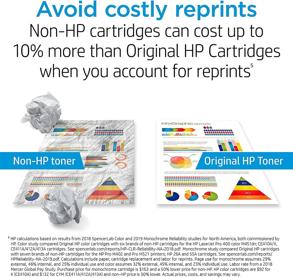 Yellow High Yield Toner Cartridge F904
