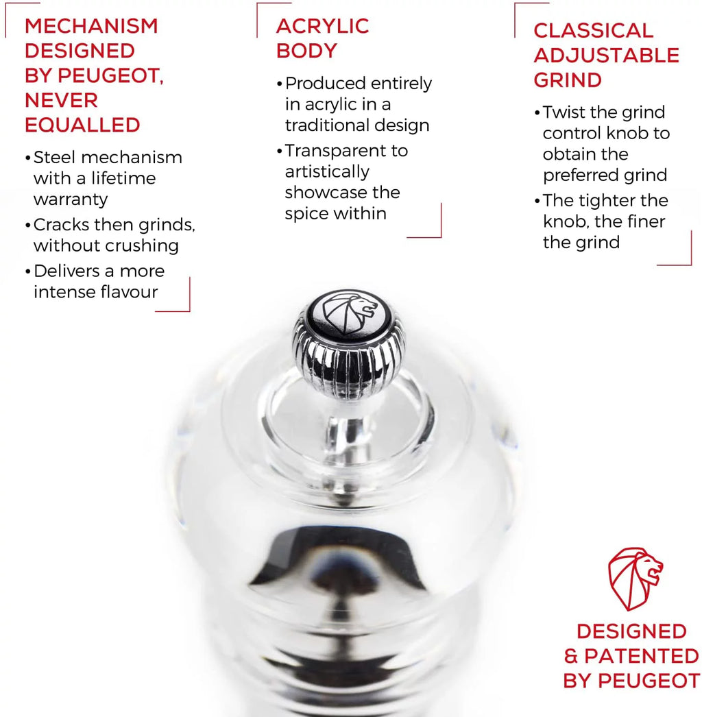12 Inch Acrylic Pepper Mill S904