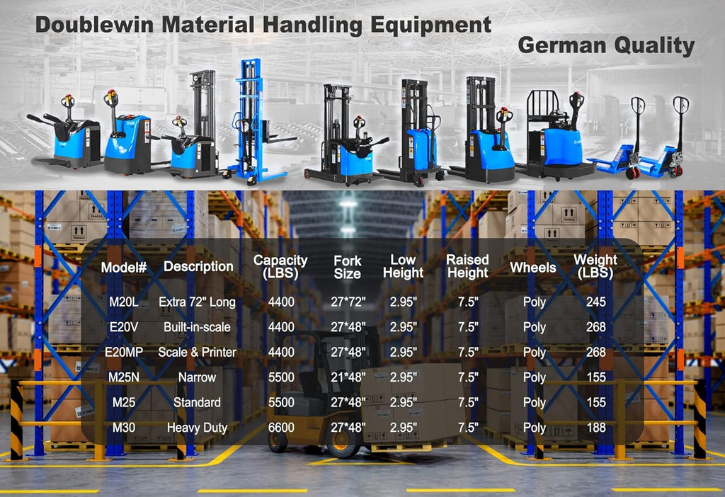 Narrow Fork Manual Pallet Truck 48"L x 21"W, 5500 lb Capacity J591911