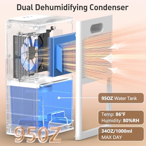 95OZ Dehumidifier with Auto Shut Off Black B5710